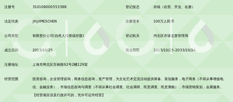合騰投資咨詢（上海） 深耕本土，智聯全球的投資導航者